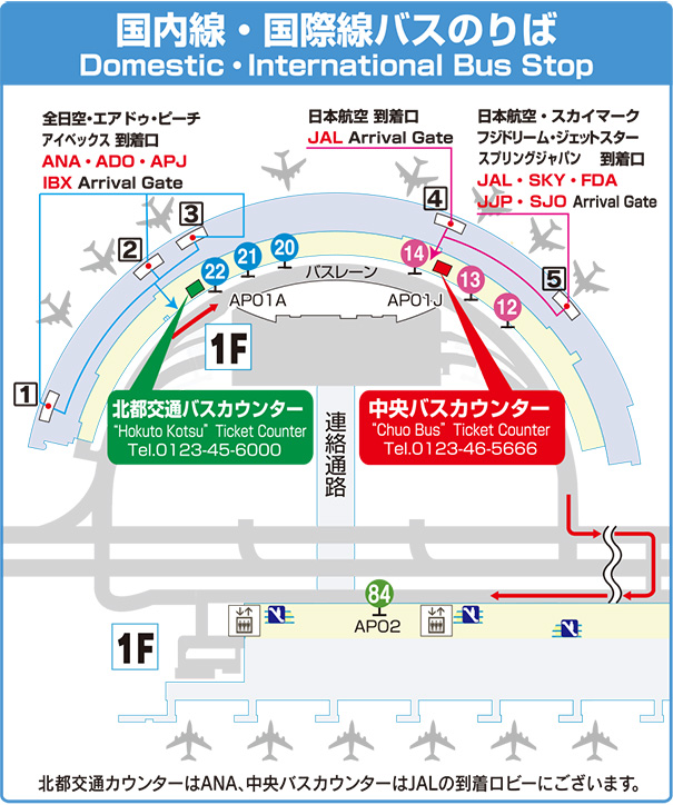 空港内乗り場案内