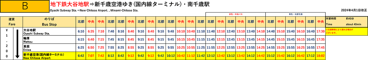 時刻表（札幌から空港へ）