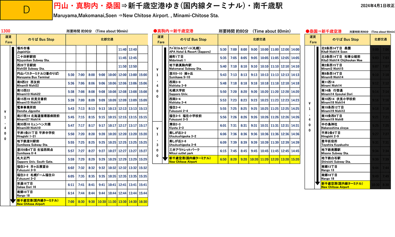時刻表（札幌から空港へ）