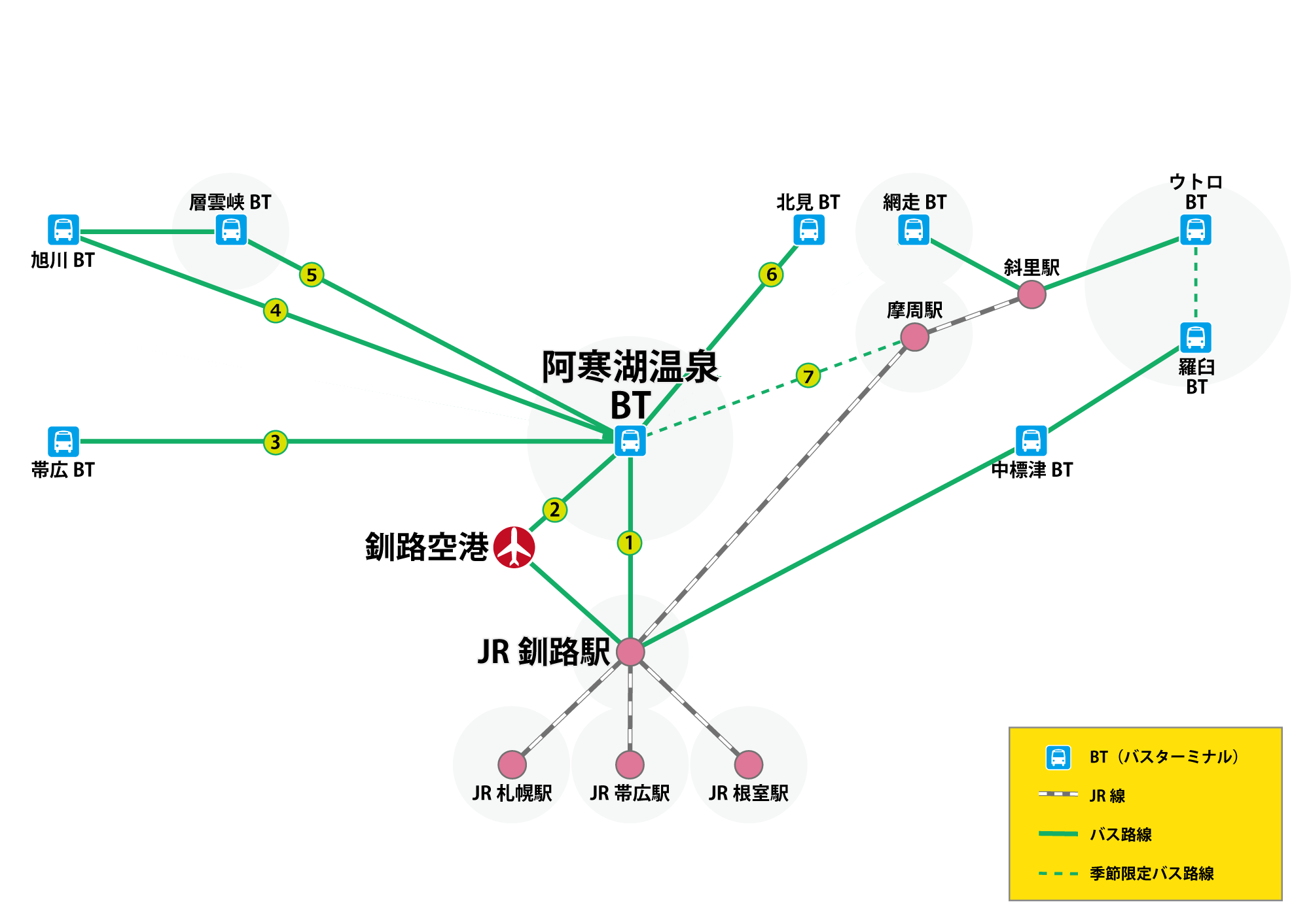 阿寒湖温泉へ7路線